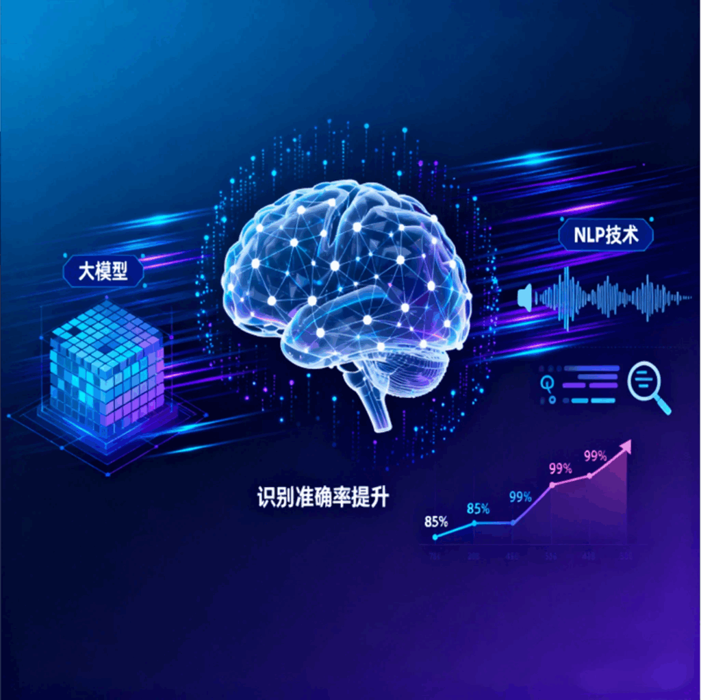 多利用大模型和NLP技术提升识别准确率，准确率99%