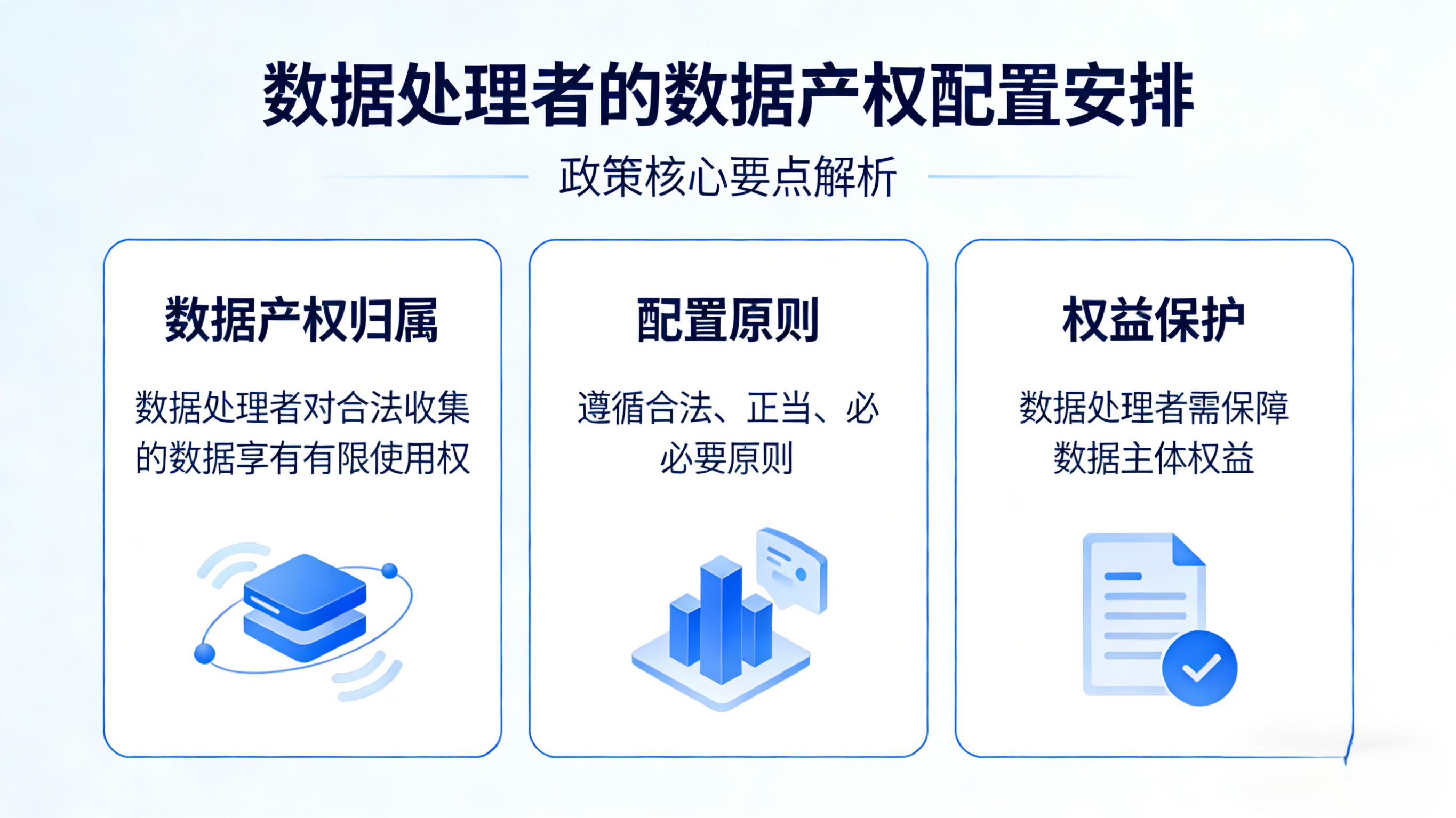 政策解读 | 数据委托处理情形中的产权配置