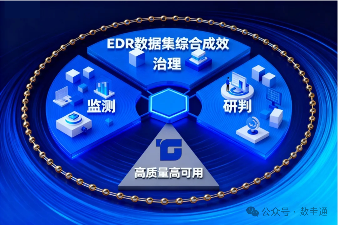 助力构建高质量电子疾病档案（EDR)数据集，筑牢传染病监测预警基石